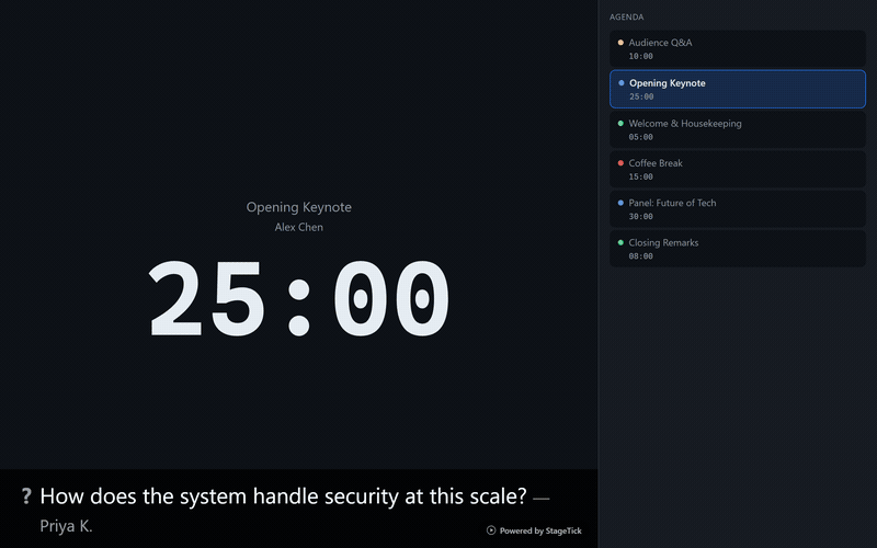 Output Views in StageTick